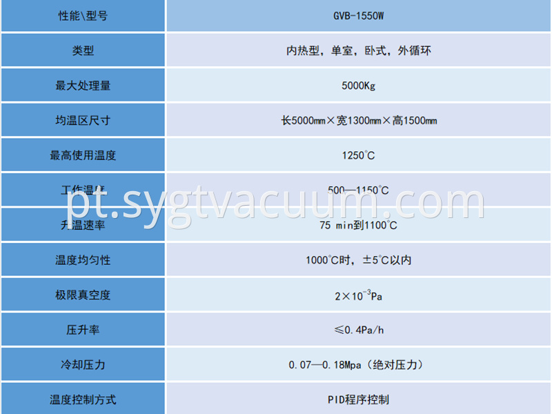 34bb12f5-1c55-41a0-910c-09552448c9f7